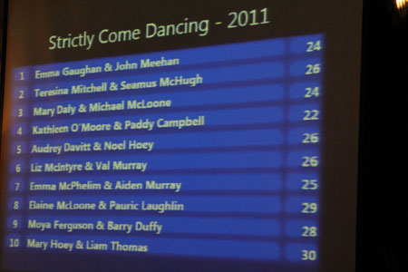 Scenes from Strictly Ballyshannon 2011.