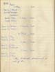 Aodh Ruadh Minute Book 1943-1950 page thumbnail. Click for full size version.