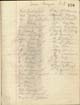 Aodh Ruadh Minute Book 1943-1950 page thumbnail. Click for full size version.