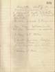 Aodh Ruadh Minute Book 1943-1950 page thumbnail. Click for full size version.